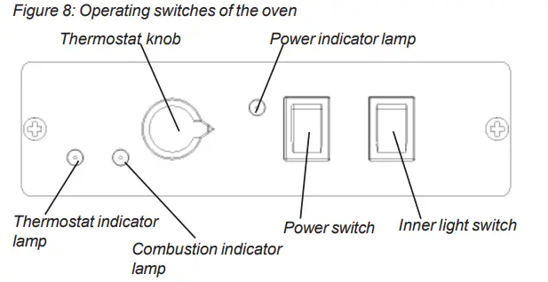wallas-86D-Diesel-Convection-Oven-fig-8