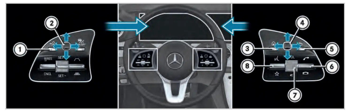Mercedes-Benz 2020-E-Class-Wagon Car - fig 5