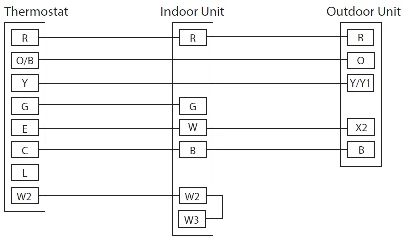 TRANE XR103 Non-Programmable Heat Pump 8