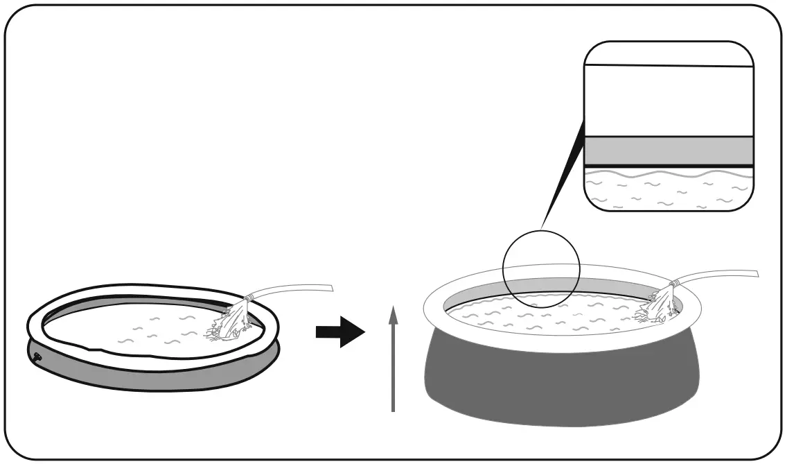Bestway 57241 My First Fast Set Pool - fig 1