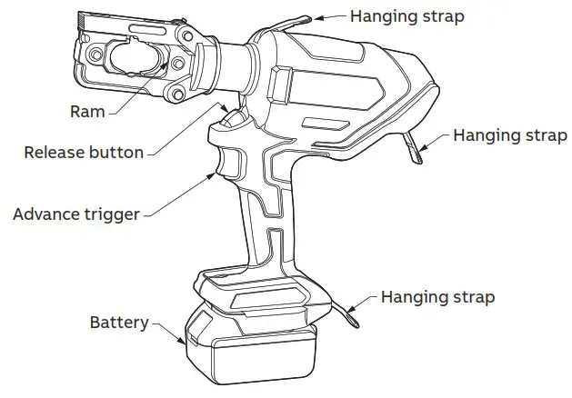 ABB TBM62PCR LI Hydraulic Compression Tool - Parts and Accessories 1