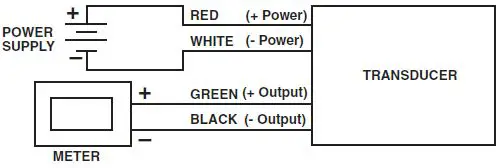 ASHCROFT KS Sanitary Pressure Transducer-10