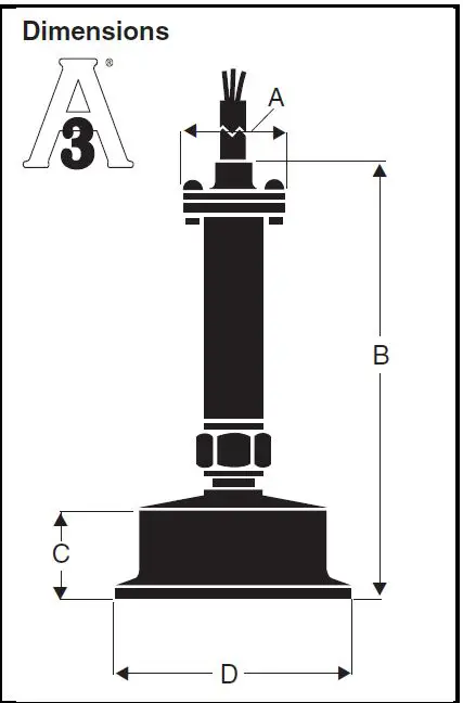 ASHCROFT KS Sanitary Pressure Transducer-2