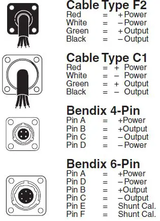 ASHCROFT KS Sanitary Pressure Transducer-4