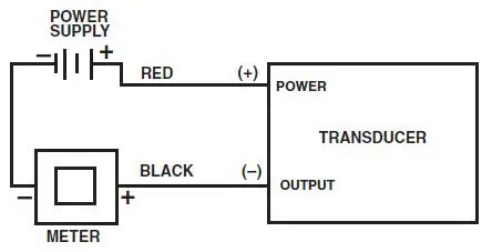 ASHCROFT KS Sanitary Pressure Transducer-8