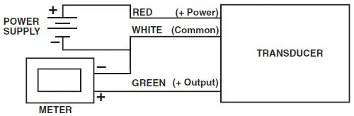 ASHCROFT KS Sanitary Pressure Transducer-9