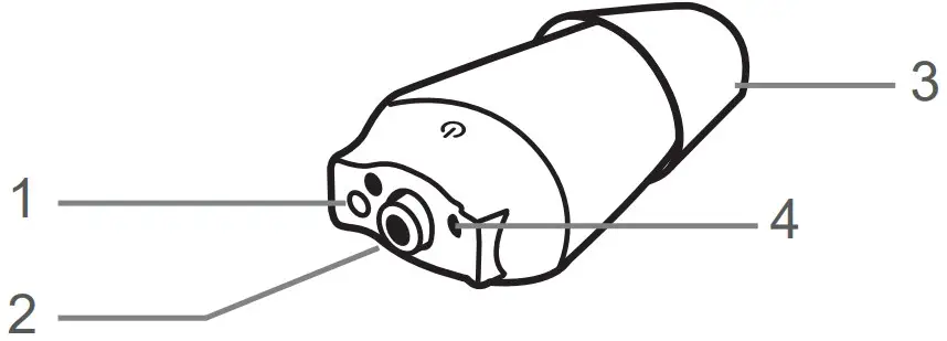 HOW TO USE YOUR DEVICE