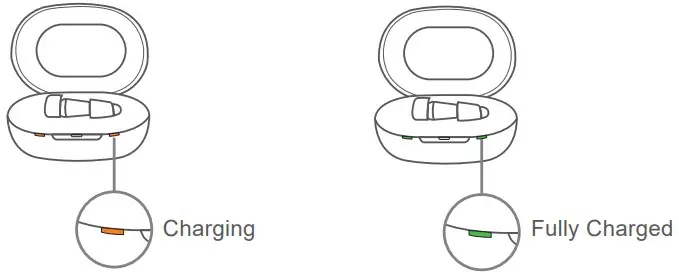 HOW TO USE THE CHARGING CASE
