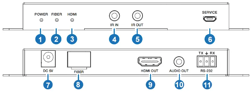 VigilLink-VLEX-HDFXS-TR-HDMI-2.0-Extender-Over-Fiber-with-Audio-Breakout-18Gbps-fig-2