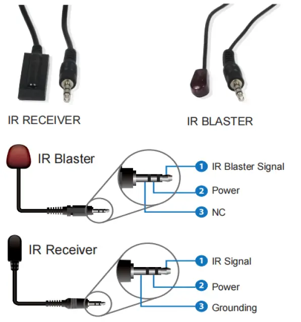 VigilLink-VLEX-HDFXS-TR-HDMI-2.0-Extender-Over-Fiber-with-Audio-Breakout-18Gbps-fig-3