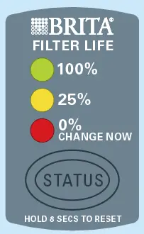 Brita 60258360363 Space Saver BPA Free Water Pitcher 5