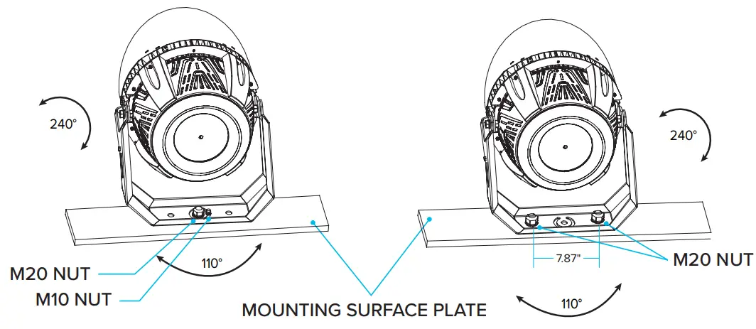 ESL VISION SPT Series Sports Light -- fig 4