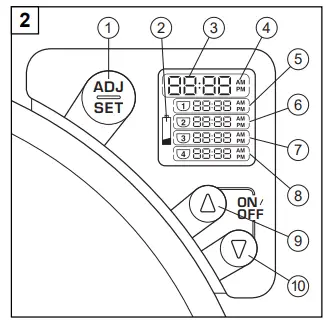 cat-mate-c500-automatic-pet-feeder-with-digital-timer-Fig-2