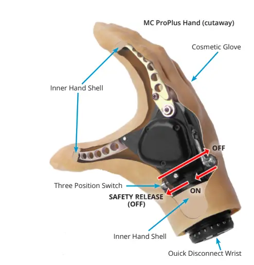 fillauer-1910070MC-ProPlus-Hand-FIG1