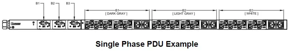 PANDUIT smartzone G5 PDU Power Distribution Unit-1
