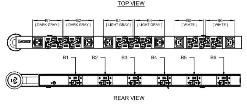 PANDUIT smartzone G5 PDU Power Distribution Unit-3