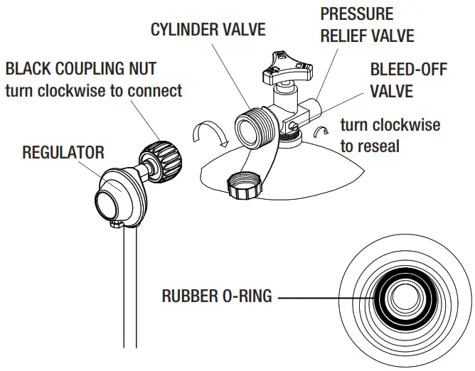 HOME DECORATORS COLLECTION 52537 48 Inch Envirostone Gas Fire Pit - Figure 7