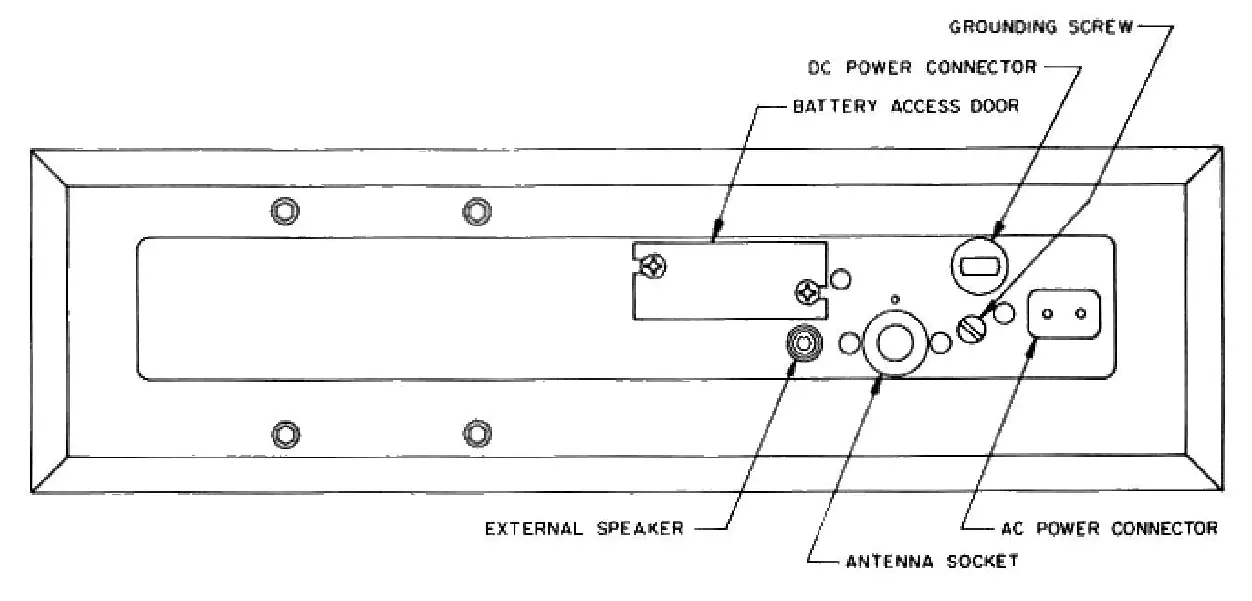 REGENCY ACT-T-720A Digital Flight Scan 2