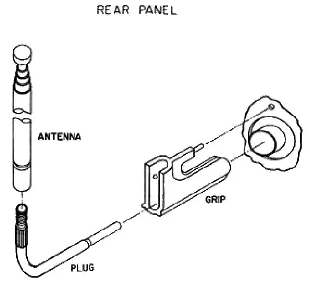 REGENCY ACT-T-720A Digital Flight Scan 3