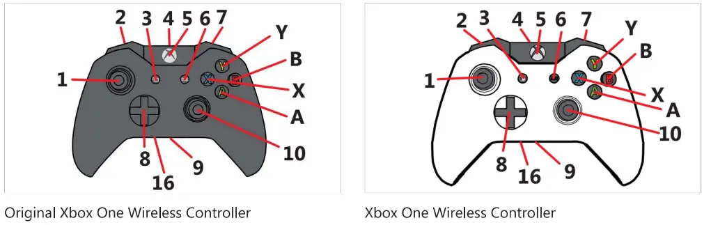 Microsoft-FST-00001-Xbox-Elite-Wireless-Controller-Series-2-FIG-1