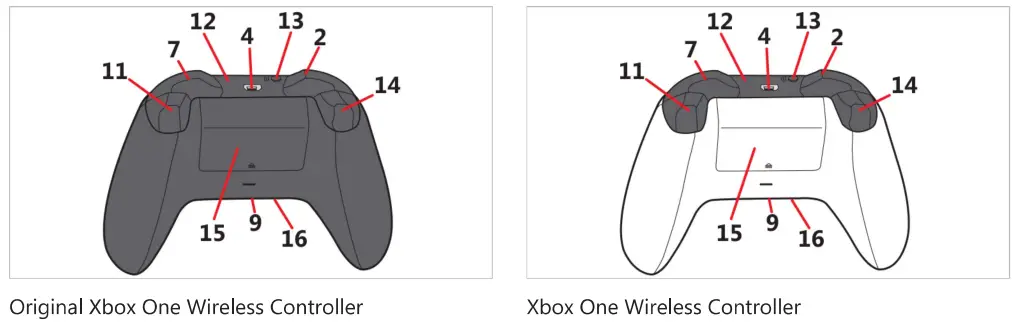 Microsoft-FST-00001-Xbox-Elite-Wireless-Controller-Series-2-FIG-2