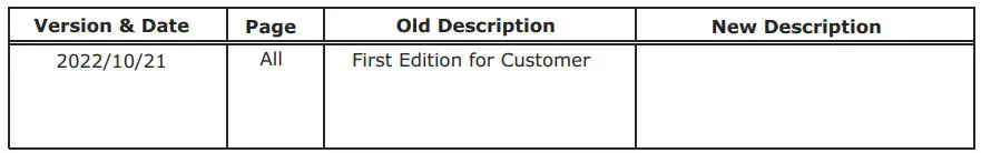iTECH ECHW2400HDWT2 Chassis LCD Display User Manual - Record of Revision