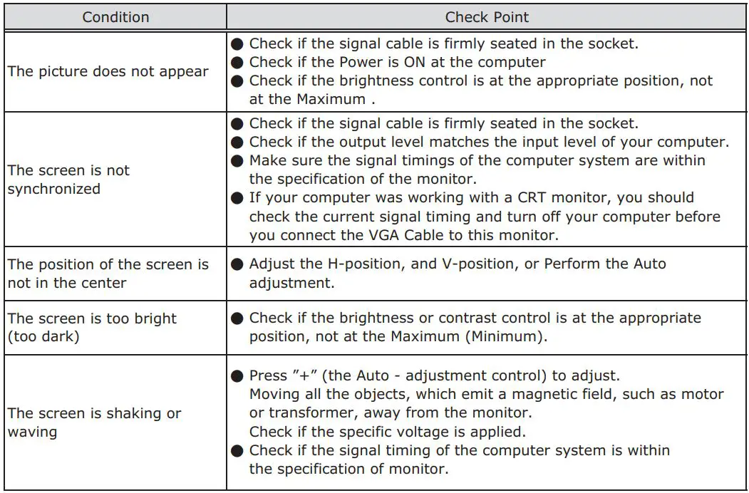 iTECH ECHW2400HDWT2 Chassis LCD Display User Manual - Trouble shooting