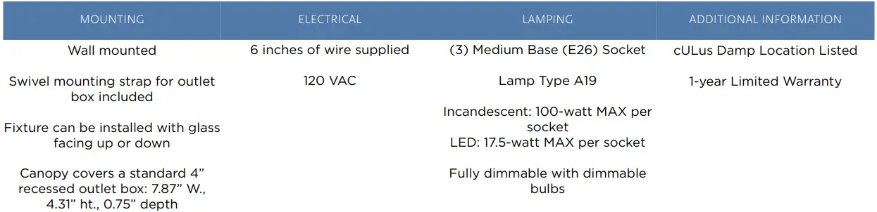 PROGRESS LIGHTING P300415-009 Reiss Collection Three Light Modern Farmhouse Brushed Nickel Vanity Light-FIG2