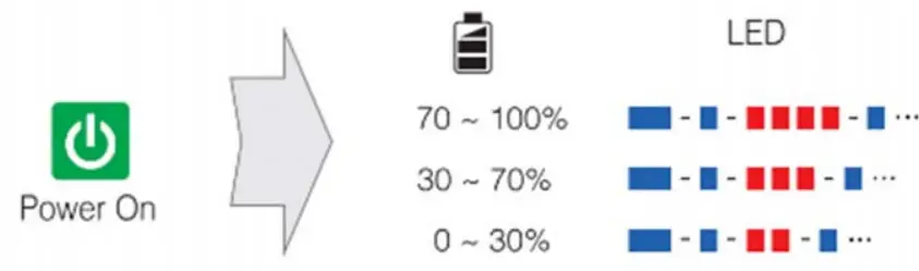 SENA SP115 Intercom Microphone - Battery Check