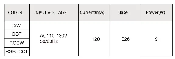 maxell-LEDA19E26-Smart-LED-Bulb-Dimmable-and-Multicolor-fig-23