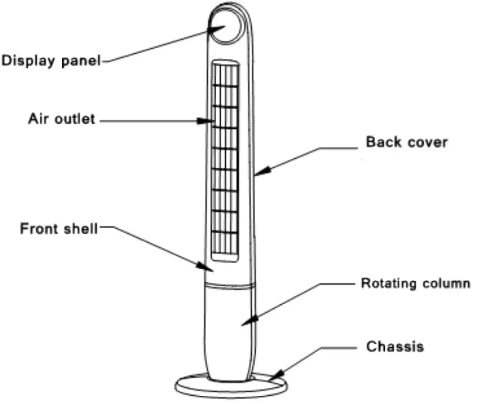 TRUSTECH Tower Fan -Structure chart