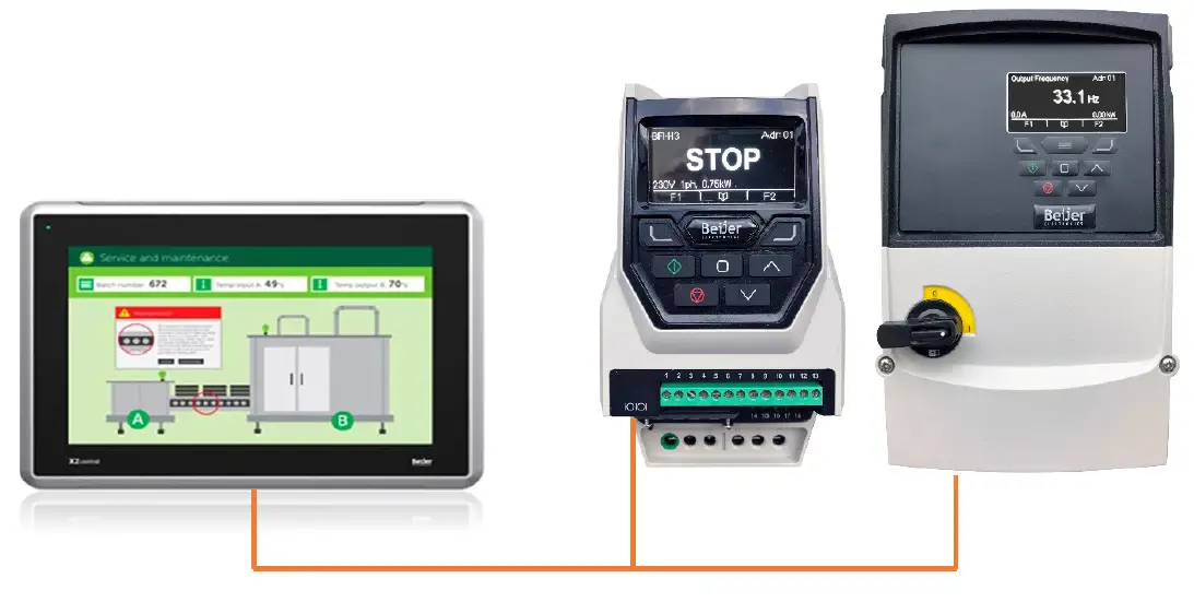 Beijer ELECTRONICS SER0015 X2 Control Communication figf-1