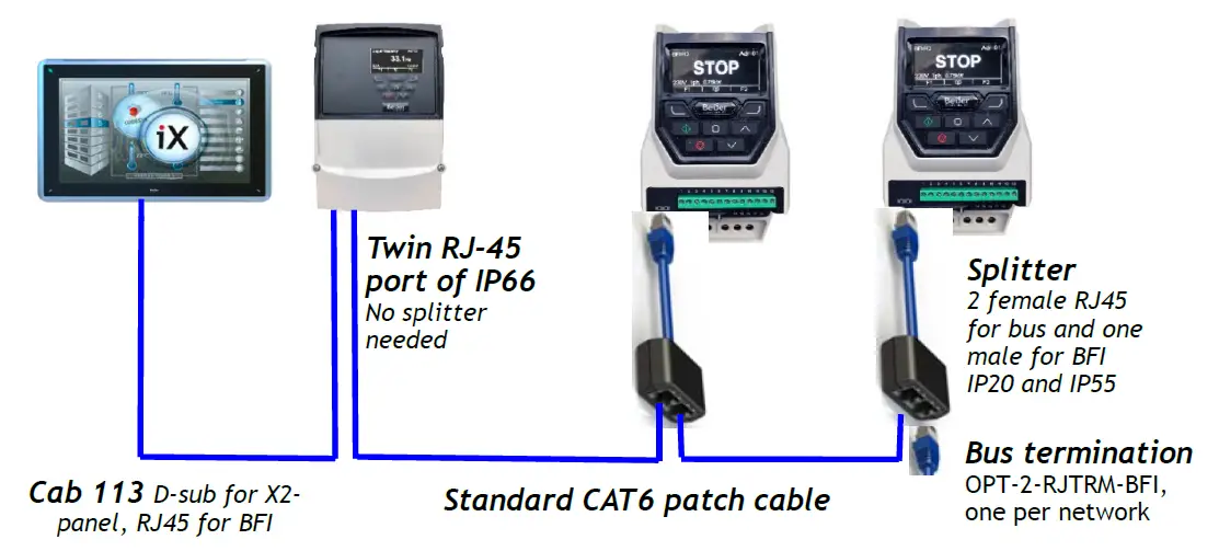 Beijer ELECTRONICS SER0015 X2 Control Communication figf-4