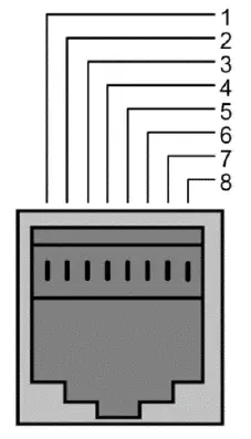 Beijer ELECTRONICS SER0015 X2 Control Communication figf-5