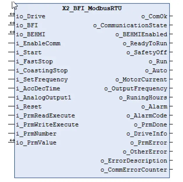 Beijer ELECTRONICS SER0015 X2 Control Communication figf-7