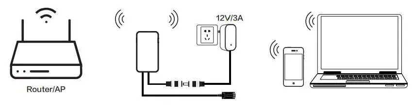 VONETS-VAR1200-H-Gigabit-Industrial-Bridge-Repeater-fig-1