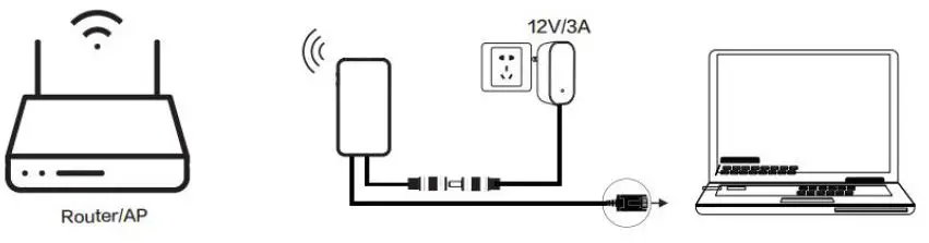 VONETS-VAR1200-H-Gigabit-Industrial-Bridge-Repeater-fig-2