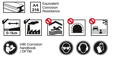 HILTI-F-BT-MR-M6-Threaded-Studs-fig-2