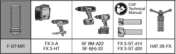 HILTI-F-BT-MR-M6-Threaded-Studs-fig-3