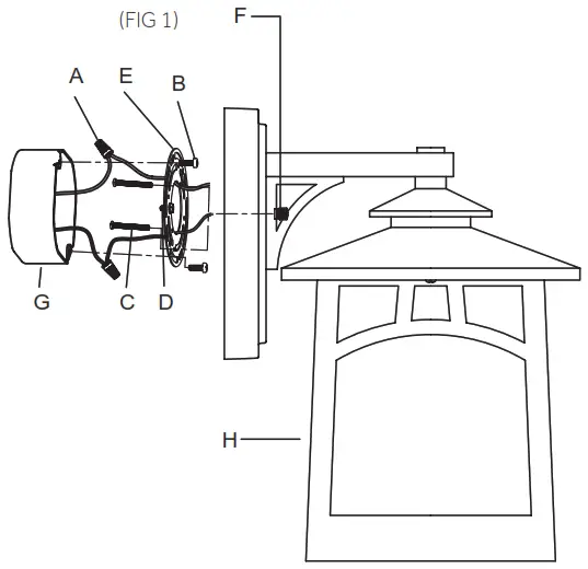 Signature Hardware 941499 Carytown Outdoor Wall Sconce Light - Figure 2