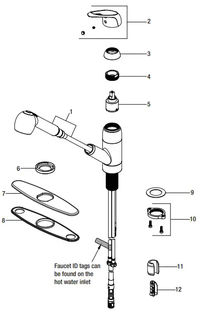 Service Parts