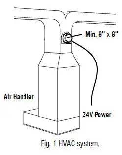 TT-AK24IPG-7 7-inch-Air-Knight-Air-Purification-System-fig- (2)