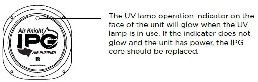 TT-AK24IPG-7 7-inch-Air-Knight-Air-Purification-System-fig- (5)