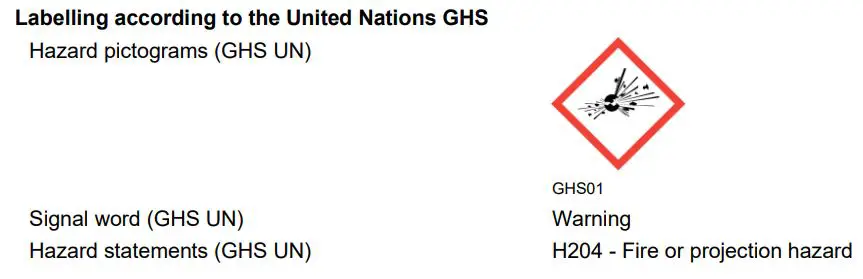 HILTI X-CC U CEILING CLIP with Nail Submission Folder User Manual - GHS Label elements, including precautionary statements