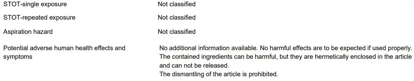 HILTI X-CC U CEILING CLIP with Nail Submission Folder User Manual - Information on toxicological effects