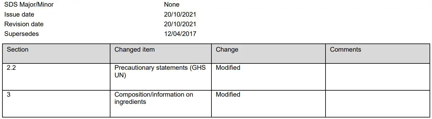 HILTI X-CC U CEILING CLIP with Nail Submission Folder User Manual - Other information