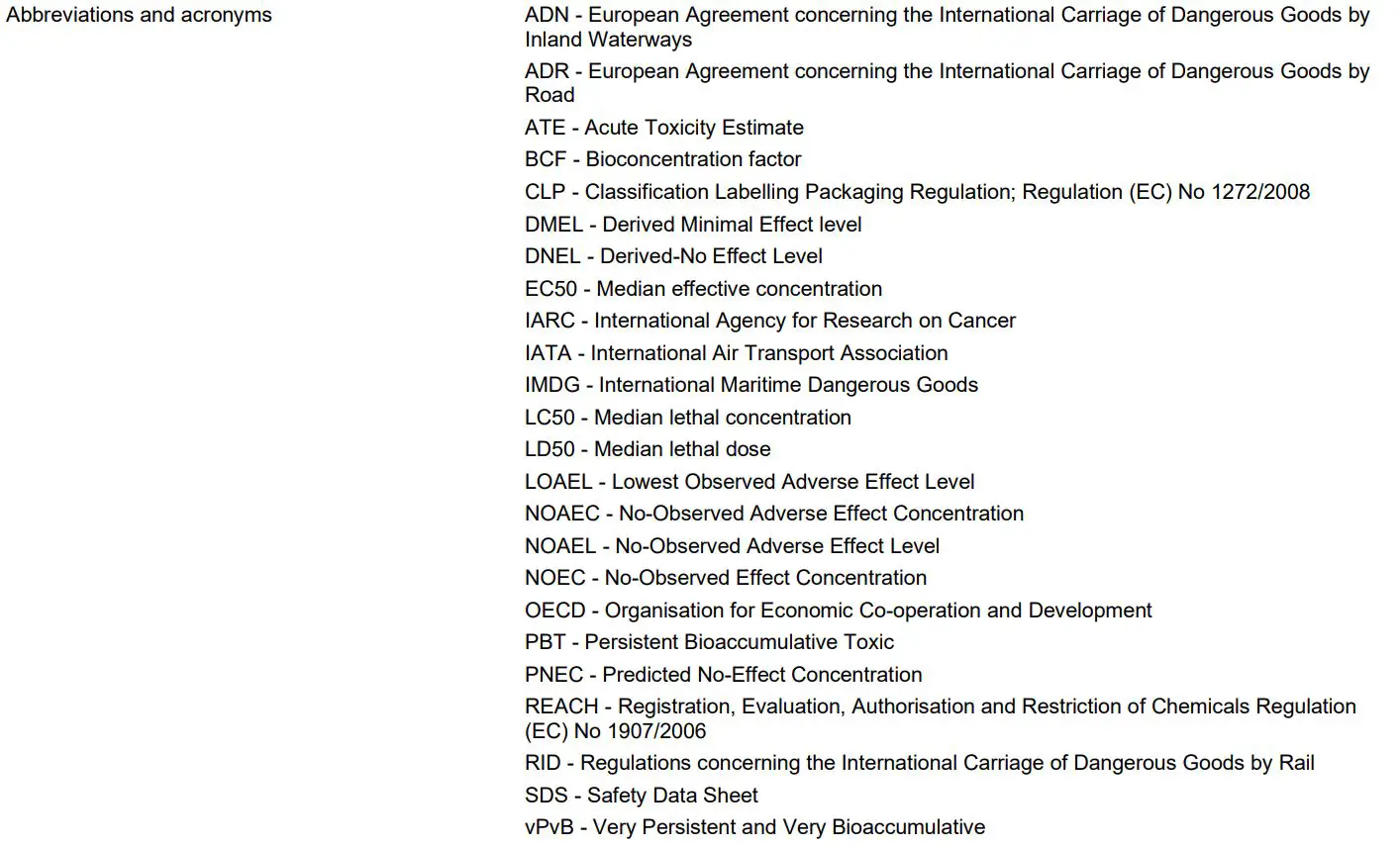 HILTI X-CC U CEILING CLIP with Nail Submission Folder User Manual - Other information