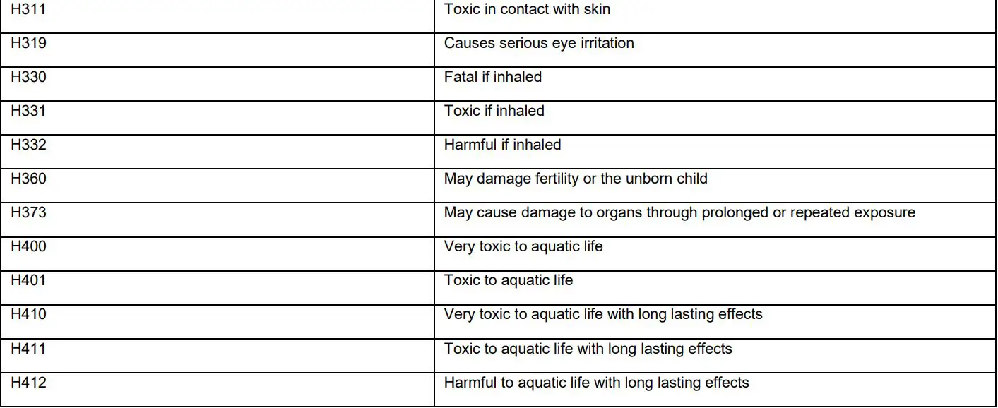 HILTI X-CC U CEILING CLIP with Nail Submission Folder User Manual - Other information