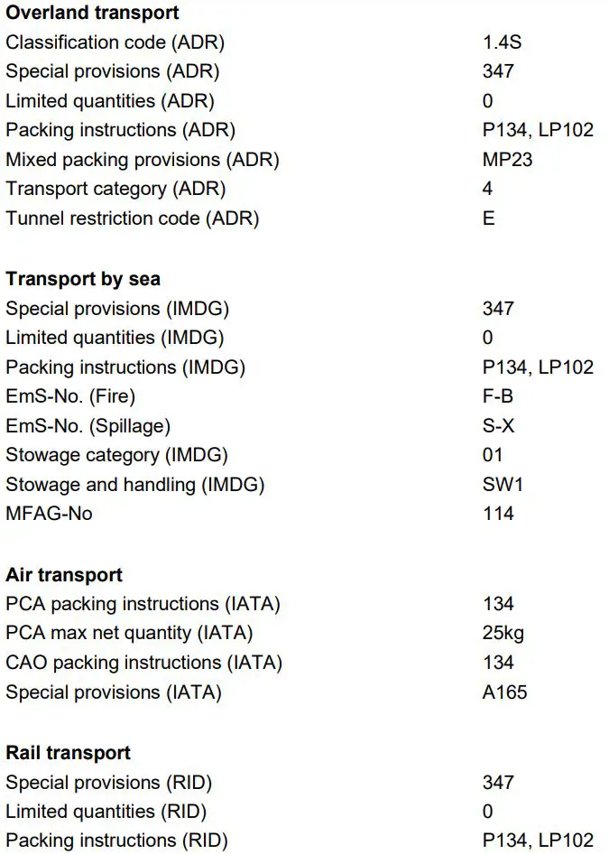 HILTI X-CC U CEILING CLIP with Nail Submission Folder User Manual - Special precautions for user