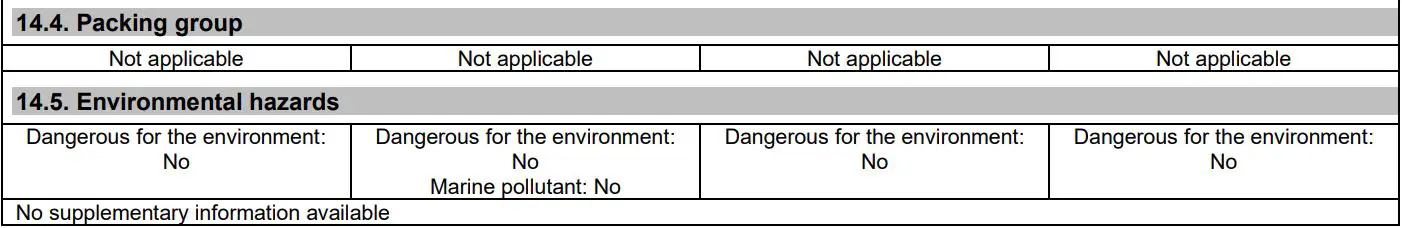 HILTI X-CC U CEILING CLIP with Nail Submission Folder User Manual - Transport information